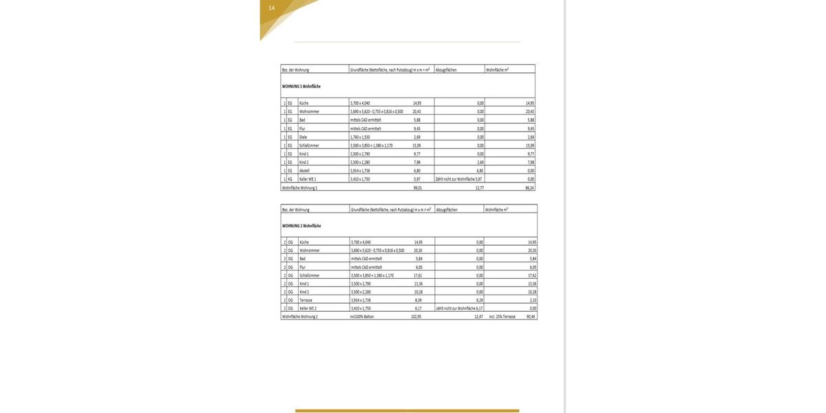 Wohnungen Hemer Ihmert zu verkaufen 65.90m2 - 85.98m2 - 90,50m2 4 zimmer