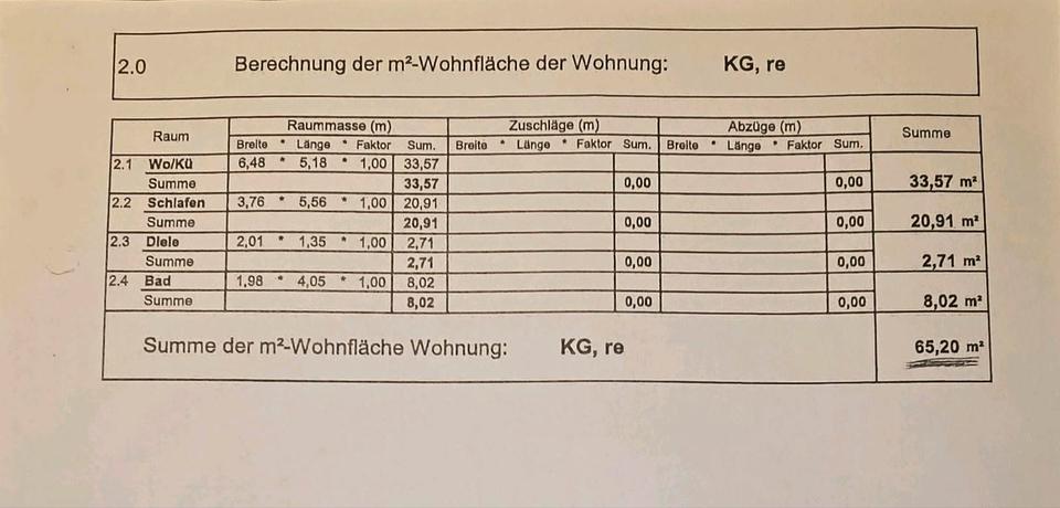 Etagenwohnung Dortmund Gartenstadt - 2 Zimmer, 65 m&sup2;, 230.000&euro; | Angebot:24803507
