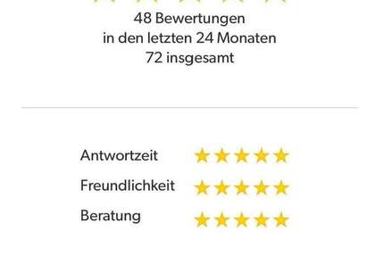Ferrari 296 GTS 1.124 km 329.999 € Münster 48167
