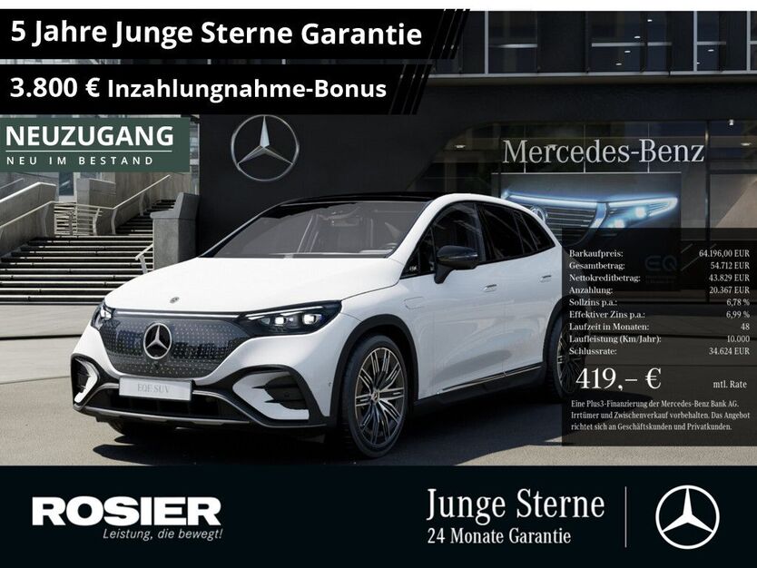 EQE SUV