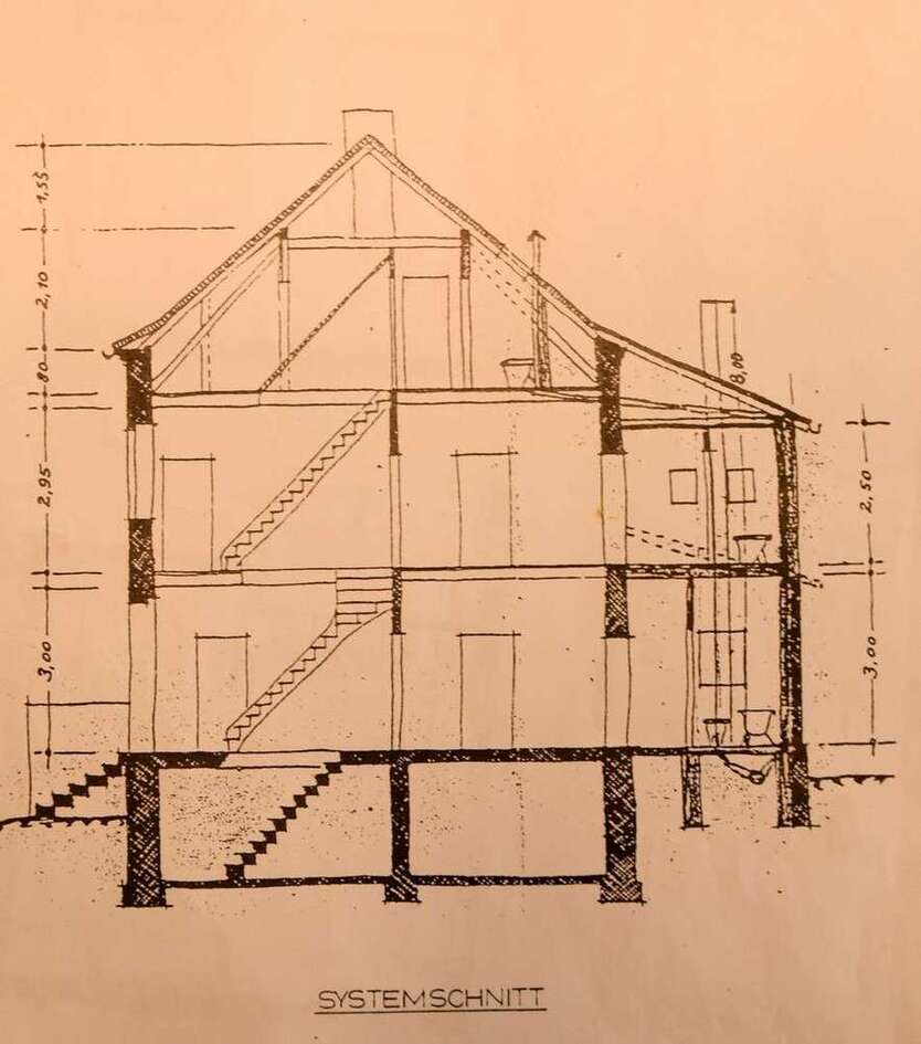 Haus zum Kaufen in schwerte 595.000 € 220 m²