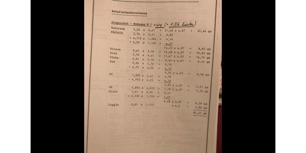 Stilvolle ETW3-Zimmer2 Bäder82qmUnmittelbar am Kurpark 3 zimmer
