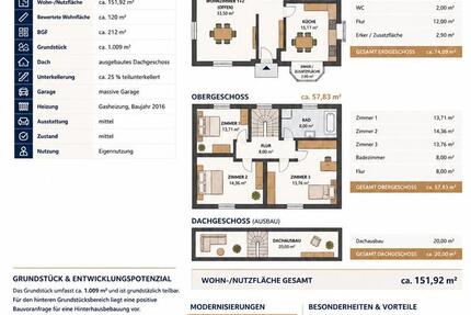 Haus Sendenhorst - 5 Zimmer, 120 m&sup2;, 339.000&euro; | Angebot:26864207