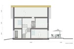 Einmalig: Fertiges Zuhause statt Neubaustress. Innovation pur! 5 zimmer
